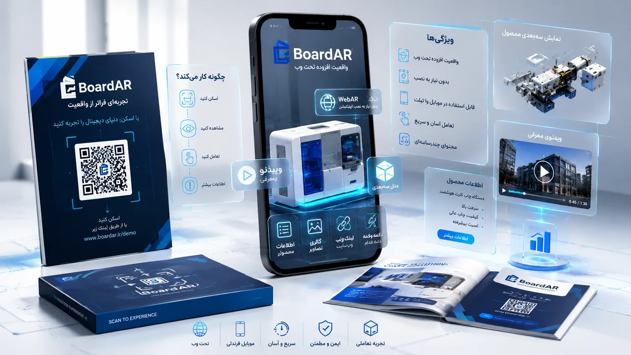 BoardAR